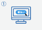 1.ご注文の際に「月締め請求書払い」をお選びください。